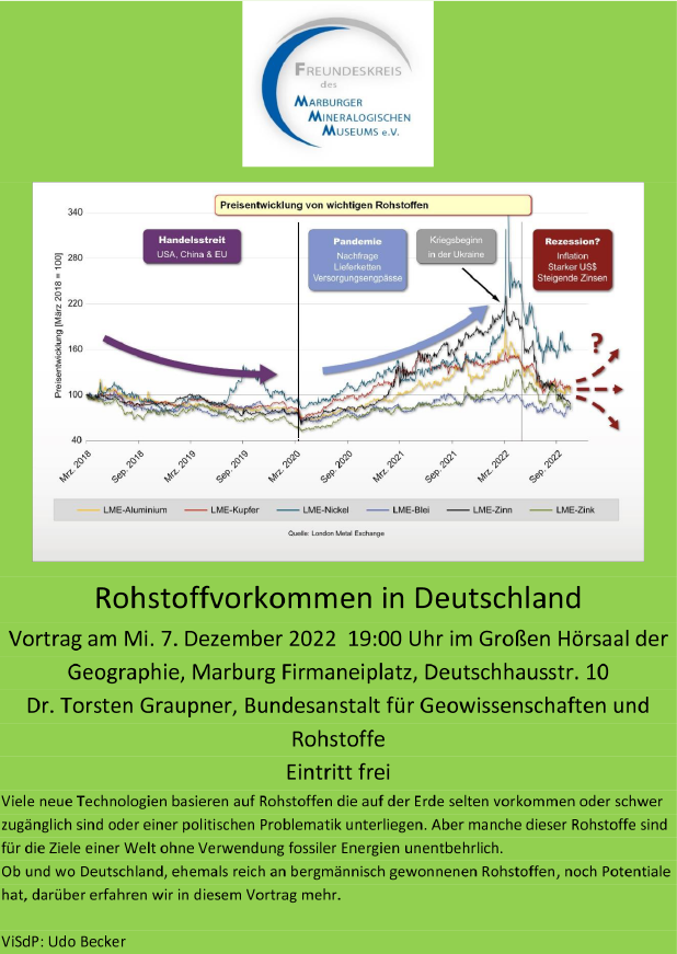 Vortrag Rohstoffvorkommen in Deutschland 7.12.2022